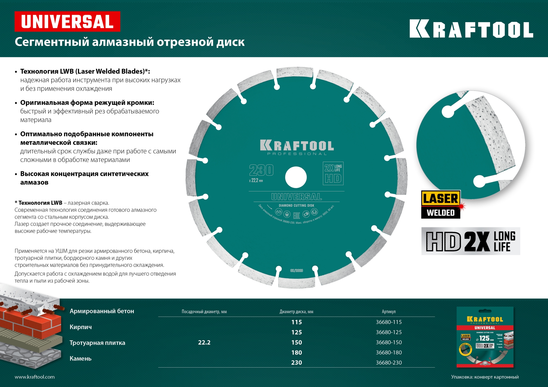 KRAFTOOL LASER-UNIVERSAL 115 мм (22.2 мм, 10х2.2мм), алмазный диск (36680-115)