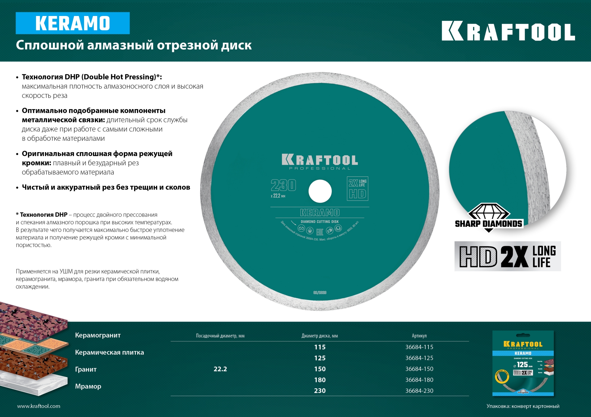 KRAFTOOL KERAMO 115 мм (22.2 мм, 10х2.2 мм), алмазный диск (36684-115)